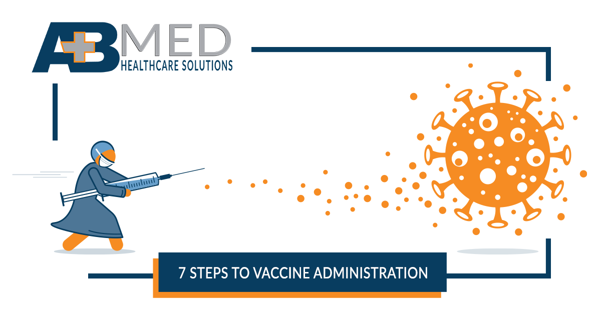 HOW TO PREPARE FOR VACCINE ADMINISTRATION