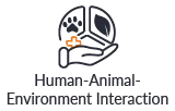 One Health Human-Animal-Environment Interaction Icon with title